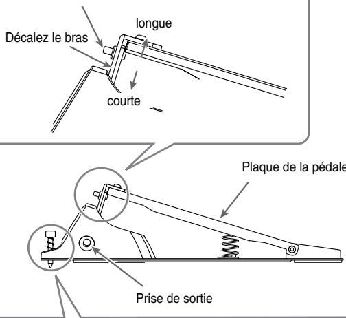 ROLAND CY- - Montage et réglages - 2