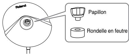 ROLAND CY- - Fixation de la cymbale au stand - 2