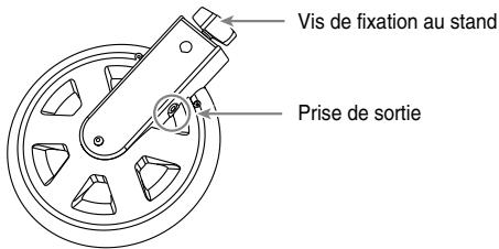 ROLAND CY- - Contenu de l'emballage - 2