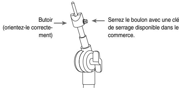 ROLAND CY- - Fixation de la cymbale au stand - 1