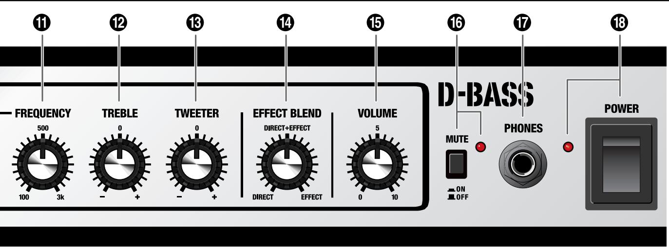 ROLAND D-BASS 215 - Sélecteur SHAPE - 1