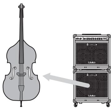 ROLAND D-BASS 215 - Réglage en mode SUB WOOFER - 3