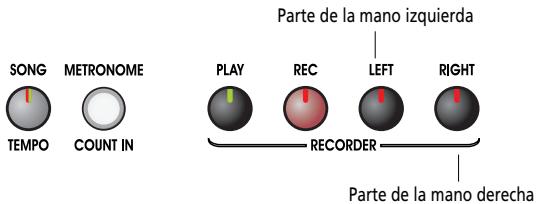 ROLAND EP-880 - Grabar las partes de la mano derecha y de la mano izquierda por分开ado - 1
