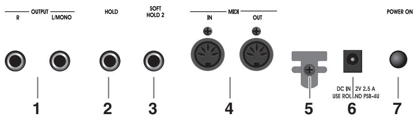ROLAND EP-880 - Bouton [KEY TOUCH] - 1