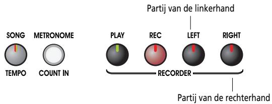 ROLAND EP-880 - Apart opnemen van de linker- en rechtterhand - 1