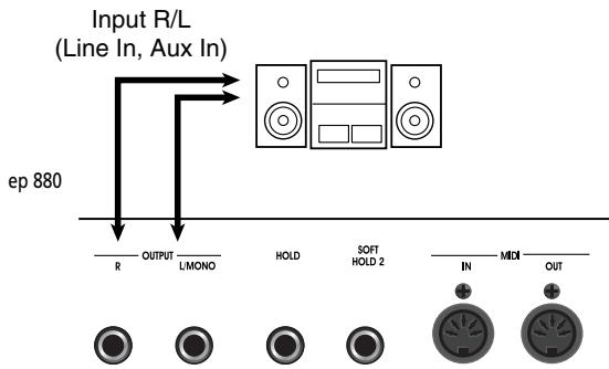 ROLAND EP-880 - Reproducir el sonido del ep 880 a工程技术 de los altavoces de un sistema de audio/ Grabar la interpretacion del ep 880 en un dispositivo de grabacion - 1