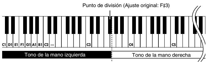 ROLAND EP-880 - Tocar发展模式 tonos con las manos izquierda y derecha (Split Play) - 1