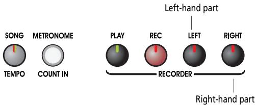 ROLAND EP-880 - Recording the Right-Hand and Left-Hand Parts Separately - 1