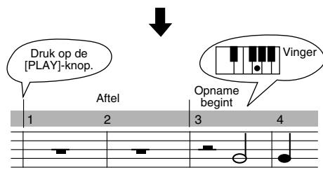 ROLAND EP-880 - Druk in stap 6 van "Nieuw stuk opnemen" op de [PLAY]-knop. - 2