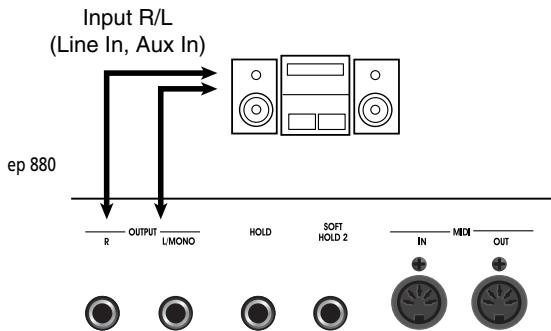 ROLAND EP-880 - Playing the sound of the ep 880 through the speakers of an audio system/Recording the performance of the ep 880 on a recording device - 1