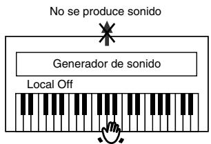 ROLAND EP-880 - Activar y desactivar Local Control - 3