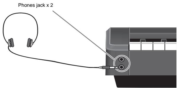 ROLAND EP-880 - Connecting Headphones - 1