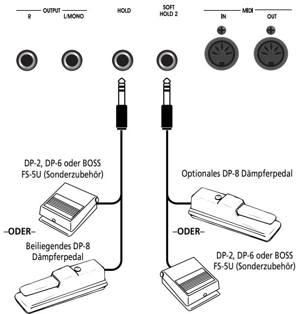 ROLAND EP-880 - AnschlieBen von Fußtastern - 1