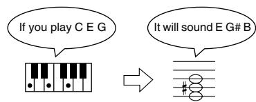 ROLAND EP-880 - Hold down the [CHORUS] button and press the [-] or [+] button. - 2