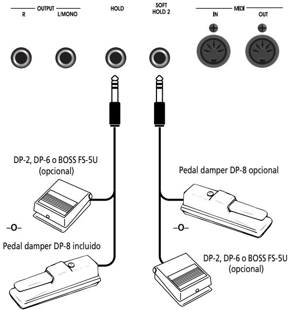 ROLAND EP-880 - Conectar los conmutadores de pedal - 1