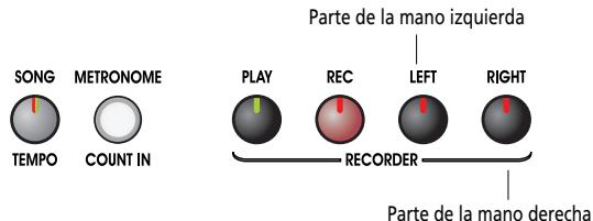 ROLAND EP-880 - Tocar cada mano por separado - 1