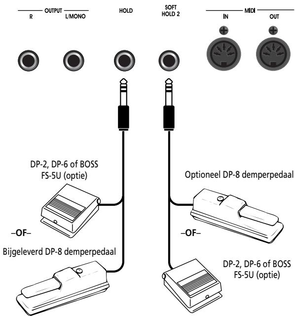 ROLAND EP-880 - Voetschakelaars aansluiten - 1