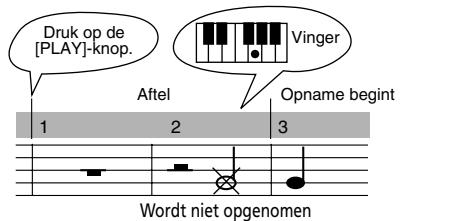 ROLAND EP-880 - Druk in stap 6 van "Nieuw stuk opnemen" op de [PLAY]-knop. - 1
