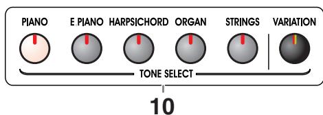 ROLAND EP-880 - Panel frontal - 9
