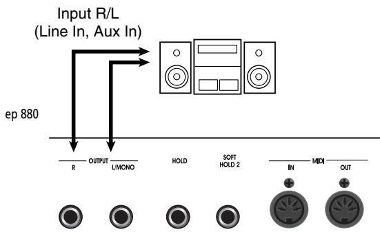 ROLAND EP-880 - Amplification du signal de l'ep 880 par des enceintes externes ou enregistrement de votre jeu sur un enregistrateur - 1