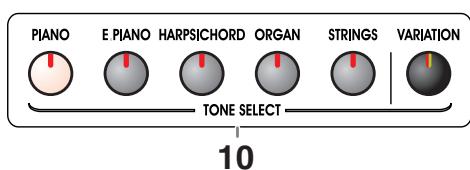 ROLAND EP-880 - Appendices 101 - 10
