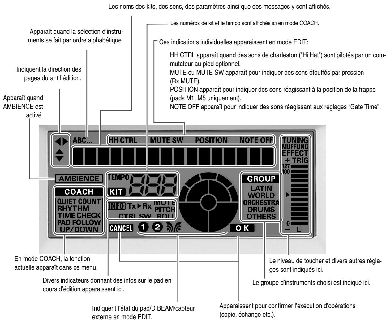 ROLAND HANDSONIC 10 - Morceaux de démonstration - 3