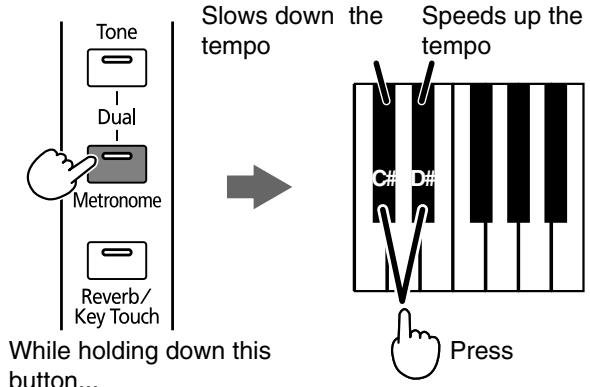 ROLAND HP-101E - Changing the Tempo in Single Beat Increments - 2