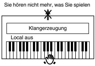 ROLAND HP-101E - Ein-/Ausschalten der Local-Funktion - 3