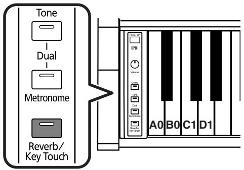 ROLAND HP-101E - Adjusting the Keyboard Touch (Key Touch) - 1