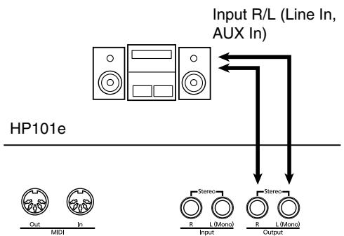 ROLAND HP-101E - Anschlussbeispiele - 1