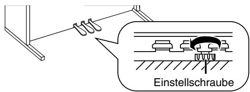 ROLAND HP-101E - Über die Einstellschraube - 1