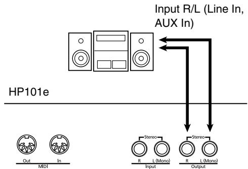ROLAND HP-101E - Reproducir el sonido del HP101e a través de los altavoces de un sistema de audio/Grabar la interpretación del HP101e en un dispositivo de grabación - 1