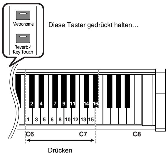 ROLAND HP-101E - Halten Sie den [Metronome]- und [Reverb/Key Touch]-Taster gedrückt, während Sie eine Taste im Bereich C6\~E#7 betätigen. - 1