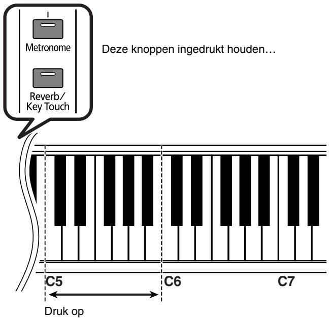 ROLAND HP-101E - Transponeren van het klavier (Transpose) - 1