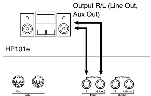 ROLAND HP-101E - Anschlussbeispiele - 3