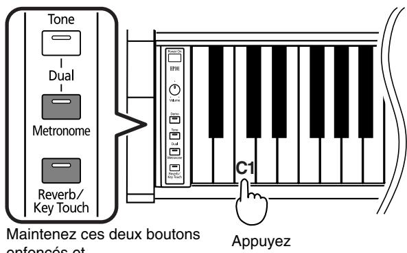 ROLAND HP-101E - ■ Régler la hauteur de référence sur 440.0Hz - 1
