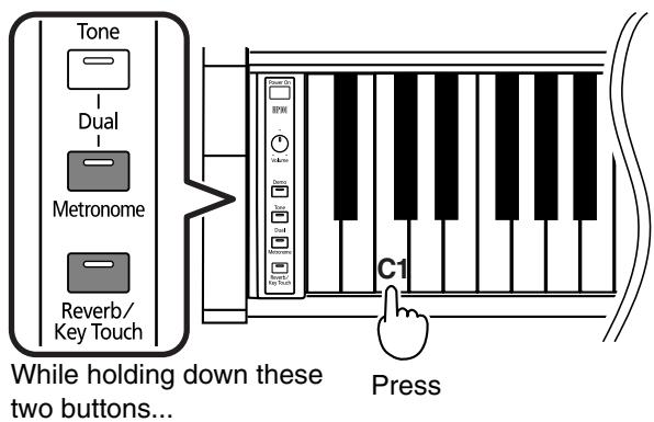 ROLAND HP-101E - ■ Setting the Standard Pitch to 440.0 Hz - 1