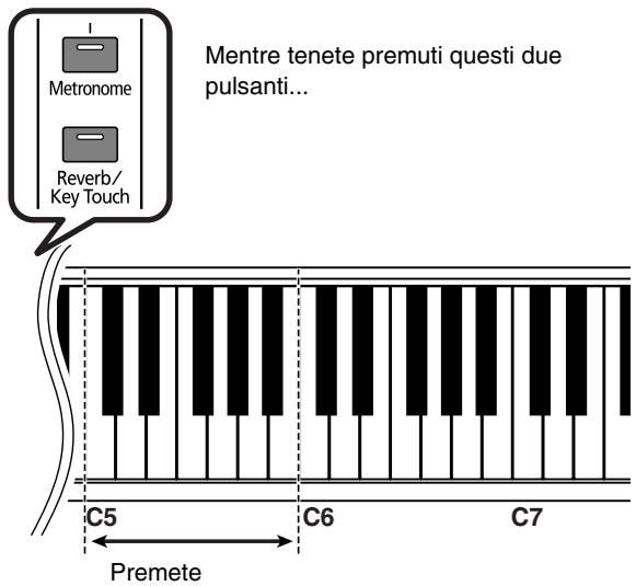 ROLAND HP-101E - Come trasporre la tonalità della tastiera (Transpose) - 1