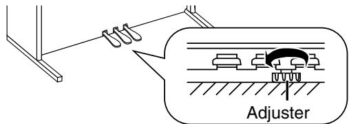 ROLAND HP-101E - About the Adjuster - 1