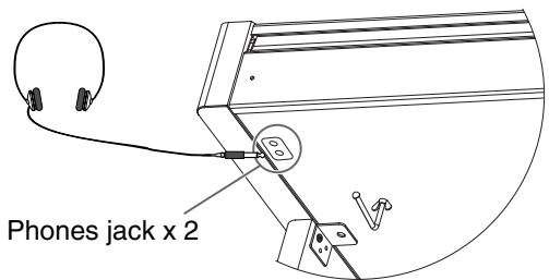 ROLAND HP-101E - Plug the headphones into the Phones jack located at the bottom left of the piano. - 1