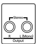 ROLAND HP-101E - Rear Panel - 3