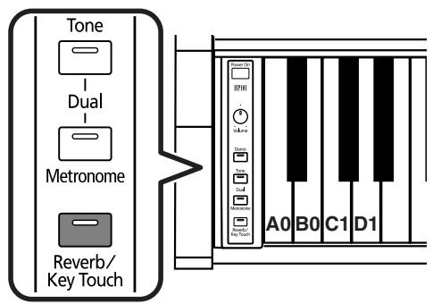 ROLAND HP-101E - Einstellen der Anschlag-dynamik - 1