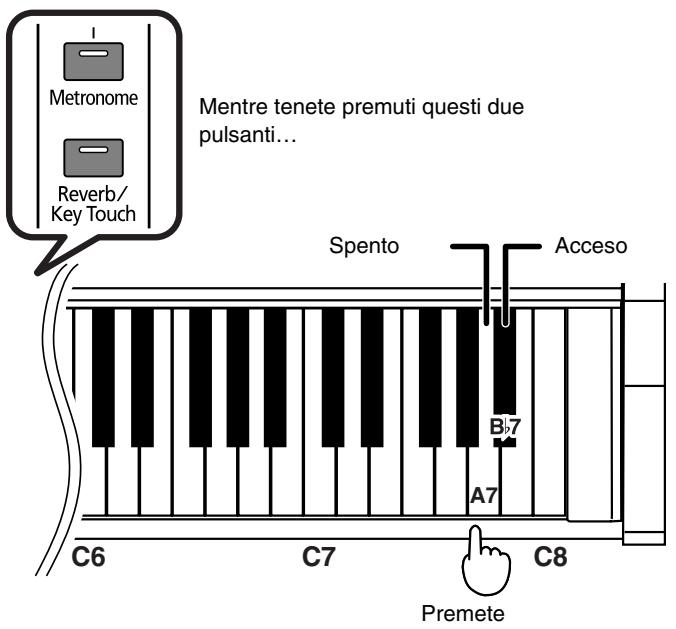 ROLAND HP-101E - Come impostare la curva di accordatura (Stretch Tuning) - 1