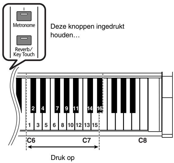 ROLAND HP-101E - Houd de [Metronome]- en [Reverb/Key Touch]-knop ingedrukt, terwijl u op de betreffende toets (C6\~E#7) drukt. - 1