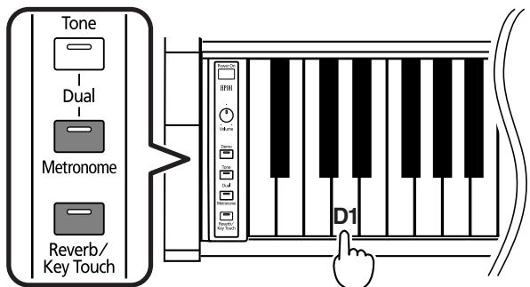 ROLAND HP-101E - ■ Abbassare/alzare l'intonazione standard - 3