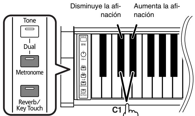 ROLAND HP-101E - Disminuir/aumentar la afinación estándar - 1