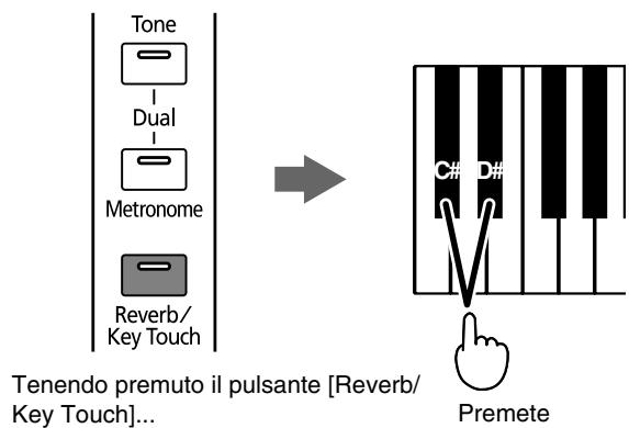 ROLAND HP-101E - Tenete premuto il pulsante [Reverb/Key Touch] e premete il tasto "C#" o "D". - 1