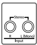 ROLAND HP-101E - Pannello posteriore - 2