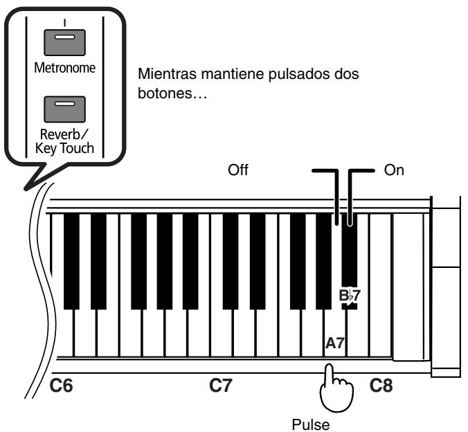 ROLAND HP-101E - Mientras se mantienen pulsados los botones [Metronome] y [Reverb/Key Touch], pulse la nota "B#7" para activar el ajuste, o pulse la nota "A7" para desactivar el ajuste. - 1