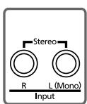 ROLAND HP-101E - Rear Panel - 2